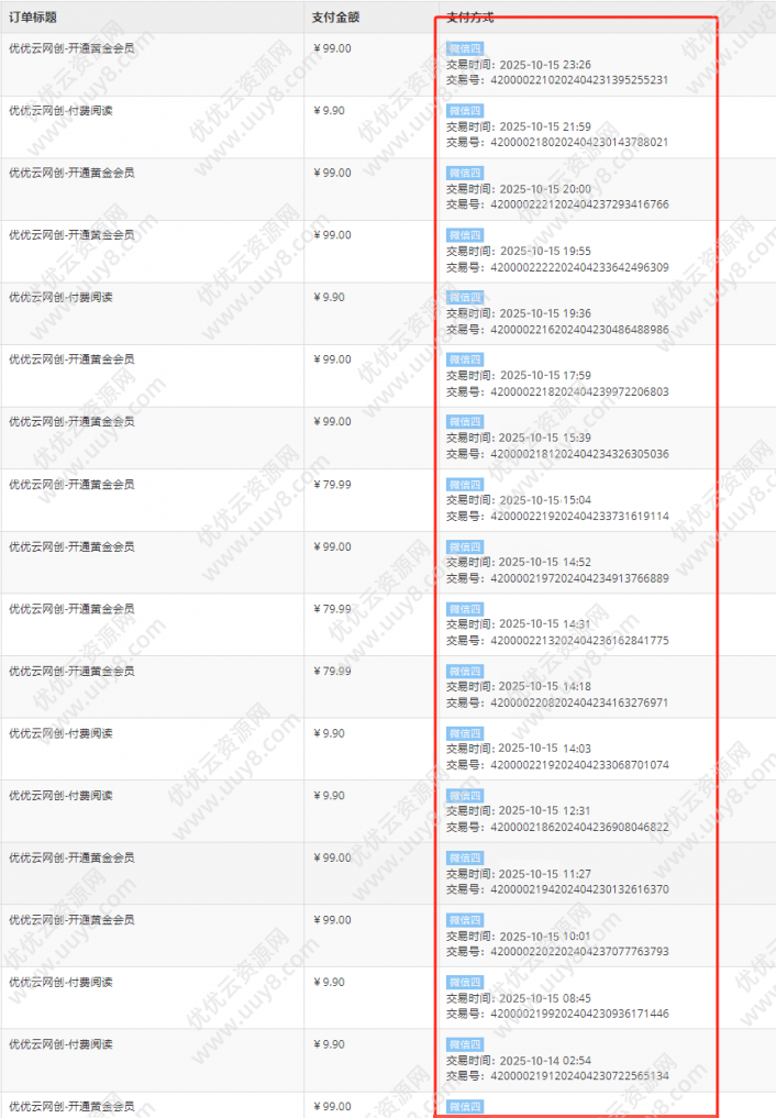 图片[7]-你还在到处找项目？还在当韭菜？我靠卖项目一个月收入5万+，曾经我也是个失败者。-优优云网创